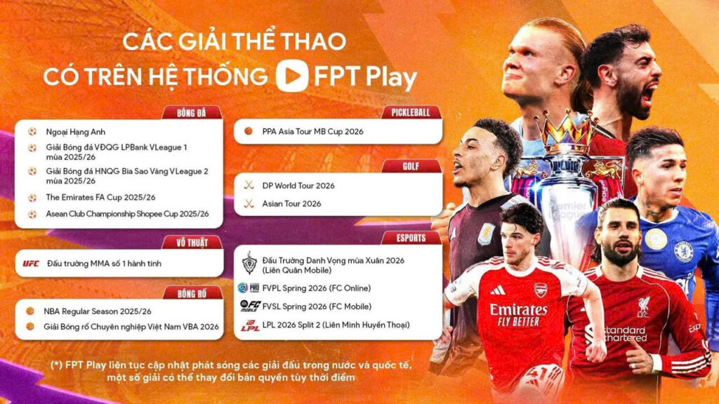Các giải thể thao trên hệ thống FPT Play 2026