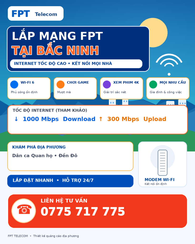 Lắp mạng FPT Bắc Ninh – tư vấn Internet và WiFi