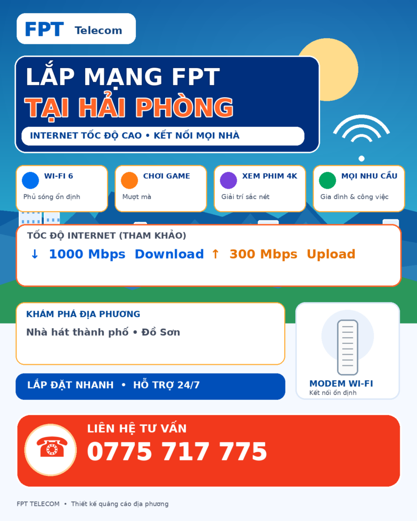 Lắp mạng FPT Hải Phòng – tư vấn Internet và WiFi